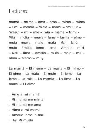 GRUPO DE TRABAJO: LECTOESCRITURA PARA E.E – 06/07 – C.E.I.P VIRGEN DEL MAR
28
Lecturas
mamá – memo – amo – ama – mima – mimo
– Emi – momia – Memé – mami – “muuu” –
“miau” – mi – mío – mía – mema – Mimi -
Mila - molía – muele – lame – lamía – olmo –
mula - muela – malo – mala – Meli – Milú –
mulo – Emilio – lomo – loma – Amalia – miel
– Moli – lima – Amelia – mula – mola – mil –
alma – álamo – muy
La mamá – El memo – La muela – El mimo –
El olmo – La mula – El mulo – El lomo – La
loma – La miel – La momia – La lima – La
mami – El alma
­ Amo a mi mamá
­ Mi mamá me mima
­ Mi mamá me ama
­ Mimo a mi mamá
­ Amalia lame la miel
­ ¡Ay! Mi muela
 