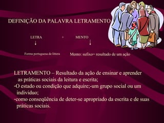 DEFINIÇÃO DA PALAVRA LETRAMENTO LETRA  +  MENTO LETRAMENTO – Resultado da ação de ensinar e aprender as práticas sociais da leitura e escrita; O estado ou condição que adquire;-um grupo social ou um individuo; como conseqüência de deter-se apropriado da escrita e de suas práticas sociais. Mento: sufixo= resultado de um ação Forma portuguesa de littera 
