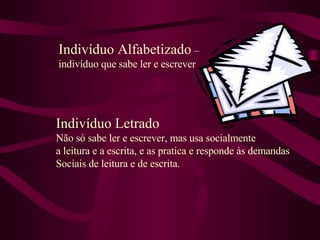 Indivíduo Alfabetizado  –  indivíduo que sabe ler e escrever Indivíduo Letrado Não só sabe ler e escrever, mas usa socialmente a leitura e a escrita, e as pratica e responde às demandas Sociais de leitura e de escrita. 