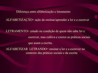 Diferença entre alfabetização e letramento ALFABETIZAÇÃO= ação de ensinar/aprender a ler e a escrever LETRAMENTO= estado ou condição de quem não sabe ler e escrever, mas cultiva e exerce as práticas sociais que usam a escrita. ALFABETIZAR  LETRANDO= ensinar a ler e a escrever no  contexto das práticas sociais e da escrita 