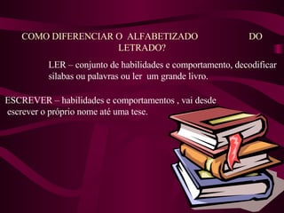 COMO DIFERENCIAR O  ALFABETIZADO  DO LETRADO? LER – conjunto de habilidades e comportamento, decodificar  silabas ou palavras ou ler  um grande livro. ESCREVER – habilidades e comportamentos , vai desde escrever o próprio nome até uma tese. 