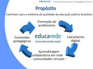 Propósito Contribuir para a melhoria da qualidade da educação pública brasileira Conteúdos pedagógicos Aprendizagem colaborativa em rede  - comunidades virtuais -  Letramento digital Formação de professores 
