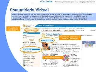 Comunidade Virtual Comunidades virtuais de aprendizagem são espaços que promovem a interligação de saberes, viabilizam a busca e o tratamento de informação, fomentam a troca de experiências, a cooperação, o registro de discussões e as interações entre pessoas que estão distantes. Inscrição dos capacitadores Informações gerais sobre a Rede de Capacitação Recursos disponiveis 