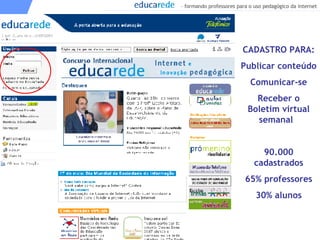 CADASTRO PARA: Publicar conteúdo  Comunicar-se Receber o Boletim virtual semanal  90.000 cadastrados 65% professores 30% alunos 