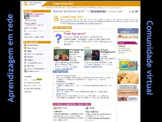 Aprendizagem em rede Comunidade virtual 