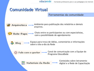 Comunidade Virtual Ferramentas da comunidade Ambiente para publicação dos relatórios e demais arquivos. Chats entre os participantes ou com especialistas, com a possibilidade de agendamento Espaço para troca de idéias, comentários e informações sobre o dia-a-dia da Rede Canal de comunicação com a Equipe do Programa EducaRede Conteúdos sobre letramento digital e a Rede de Capacitação 