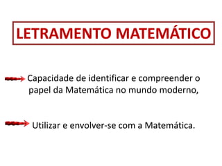 LETRAMENTO MATEMÁTICO
Capacidade de identificar e compreender o
papel da Matemática no mundo moderno,
Utilizar e envolver-se com a Matemática.
 