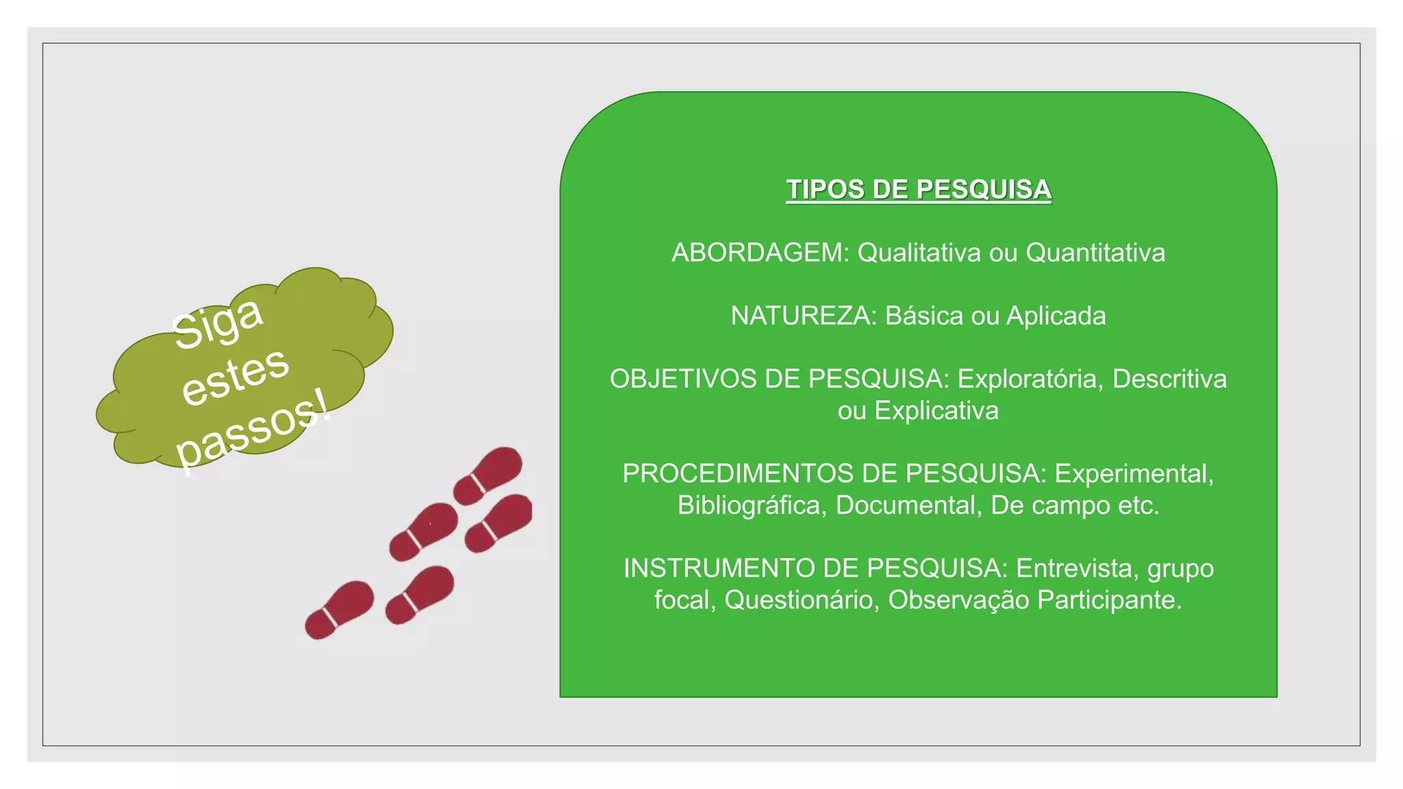 TIPOS DE PESQUISA
ABORDAGEM: Qualitativa ou Quantitativa
NATUREZA: Básica ou Aplicada
OBJETIVOS DE PESQUISA: Exploratória, Descritiva
ou Explicativa
PROCEDIMENTOS DE PESQUISA: Experimental,
Bibliográfica, Documental, De campo etc.
INSTRUMENTO DE PESQUISA: Entrevista, grupo
focal, Questionário, Observação Participante.
 