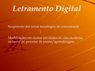 Letramento Digital Surgimento das novas tecnologias de comunicação Modificações em muitas atividades da vida moderna, incl...