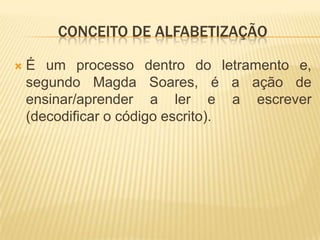 CONCEITO DE ALFABETIZAÇÃO

   É um processo dentro do letramento e,
    segundo Magda Soares, é a ação de
    ensinar/aprender a ler e a escrever
    (decodificar o código escrito).
 