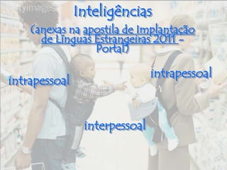ptalhari@positivo.com.br
Inteligências
(anexas na apostila de Implantação
de Línguas Estrangeiras 2011 -
Portal)
interpessoal
intrapessoal
intrapessoal
 