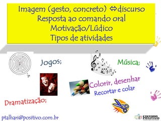 ptalhari@positivo.com.br
Imagem (gesto, concreto) discurso
Resposta ao comando oral
Motivação/Lúdico
Tipos de atividades
Música;
 