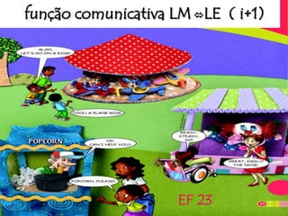 ptalhari@positivo.com.br
EF24
função comunicativa LM LE ( i+1)
EF 23
 