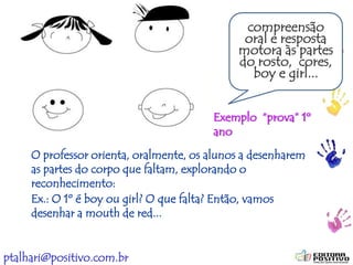 ptalhari@positivo.com.br
Exemplo “prova” 1º
ano
compreensão
oral e resposta
motora às partes
do rosto, cores,
boy e girl...
O professor orienta, oralmente, os alunos a desenharem
as partes do corpo que faltam, explorando o
reconhecimento:
Ex.: O 1º é boy ou girl? O que falta? Então, vamos
desenhar a mouth de red...
 