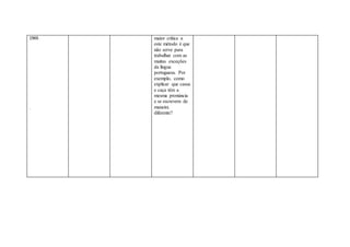 1969.
.
maior crítica a
este método é que
não serve para
trabalhar com as
muitas exceções
da língua
portuguesa. Por
exemplo, como
explicar que cassa
e caça têm a
mesma pronúncia
e se escrevem de
maneira
diferente?
 