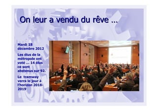On leur a vendu du rêveOn leur a vendu du rêve ……
Mardi 18
décembre 2012
Les élus de la
métropole ont
voté … 14 élus
ce sont
abstenus sur 92.
Le tramway
verra le jour à
l’horizon 2018-
2019
 