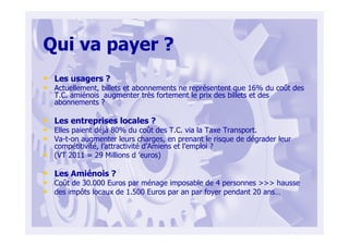 Qui va payer ?
• Les usagers ?
• Actuellement, billets et abonnements ne représentent que 16% du coût des
T.C. amiénois augmenter très fortement le prix des billets et des
abonnements ?
• Les entreprises locales ?
• Elles paient déjà 80% du coût des T.C. via la Taxe Transport.
• Va-t-on augmenter leurs charges, en prenant le risque de dégrader leur
compétitivité, l’attractivité d’Amiens et l’emploi ?
• (VT 2011 = 29 Millions d ’euros)
• Les Amiénois ?
• Coût de 30.000 Euros par ménage imposable de 4 personnes >>> hausse
• des impôts locaux de 1.500 Euros par an par foyer pendant 20 ans…
 
