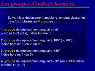 Les groupes d’indices horaires

    Suivant leur déplacement angulaire, on peut classer les
    transfos triphasés en 4 groupes :

1. groupe de déplacement angulaire nul :
 = 0 (à 2/3 près), indice horaire: 0

2. groupe de déplacement angulaire 180° (ou 60°) :
indice horaire: 6 (ou 2, ou 10)

3. groupe de déplacement angulaire +30°
indice horaire: 1 (ou 5)

4. groupe de déplacement angulaire -30° (ou + 330) indice
horaire: 11 (ou 7)
 