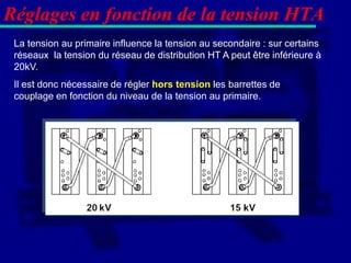 Réglages en fonction de la tension HTA
 La tension au primaire influence la tension au secondaire : sur certains
 réseaux la tension du réseau de distribution HT A peut être inférieure à
 20kV.
 Il est donc nécessaire de régler hors tension les barrettes de
 couplage en fonction du niveau de la tension au primaire.
 