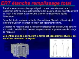 ERT étanche remplissage total
Transformateurs à remplissage intégral : Le transformateur est rempli
totalement à 20 °C environ (température des ateliers) et clos hermétiquement
de façon à ne laisser aucun volume d'air en contact avec le liquide
diélectrique .
De ce fait, toute rentrée éventuelle d'humidité est éliminée et le principal
facteur d'oxydation (l'oxygène de l'air) est également éliminé.
L'appareil ne respirant plus et le liquide diélectrique se dilatant, une certaine
surpression s'établit dans la cuve, surpression qui augmente avec la charge
de l'appareil.
Ce sont les plis de la cuve, dont la forme est spécialement étudiée, qui
absorbent la dilation du liquide.
 
