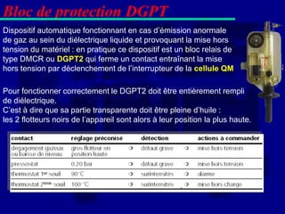 Bloc de protection DGPT
Dispositif automatique fonctionnant en cas d’émission anormale
de gaz au sein du diélectrique liquide et provoquant la mise hors
tension du matériel : en pratique ce dispositif est un bloc relais de
type DMCR ou DGPT2 qui ferme un contact entraînant la mise
hors tension par déclenchement de l’interrupteur de la cellule QM

Pour fonctionner correctement le DGPT2 doit être entièrement rempli
de diélectrique.
C’est à dire que sa partie transparente doit être pleine d’huile :
les 2 flotteurs noirs de l’appareil sont alors à leur position la plus haute.
 
