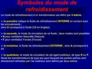 Symboles du mode de
                refroidissement
Le mode de refroidissement d’un transformateur est défini par 4 lettres.

 la première indique le fluide de refroidissement INTERNE en contact avec
les enroulements ;
ainsi O correspond à l'huile (Oil en Anglais)

 la seconde, le mode de circulation de ce fluide ; deux modes sont possibles
 N pour ventilation Naturelle (Natural)
 F pour ventilation Forcée (Forced)

 la troisième, le fluide de refroidissement EXTERNE ; ainsi A correspond à
Air

 la quatrième, le mode de circulation de cet agent extérieur, de type N ou F.
Seuls les transformateurs de type sec pour lesquels les parties actives sont
directement refroidies par l’air extérieur sont définis par deux lettres.
 