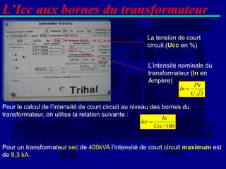 L’Icc aux bornes du transformateur
                                                      La tension de court
                                                      circuit (Ucc en %)


                                                      L’intensité nominale du
                                                      transformateur (In en
                                                      Ampère)
                                                                               Pn
                                                                       In 
                                                                              U. 3

Pour le calcul de l’intensité de court circuit au niveau des bornes du
transformateur, on utilise la relation suivante :
                                                              In
                                                   Icc 
                                                           Ucc / 100


Pour un transformateur sec de 400kVA l’intensité de court circuit maximum est
de 9,3 kA.
 