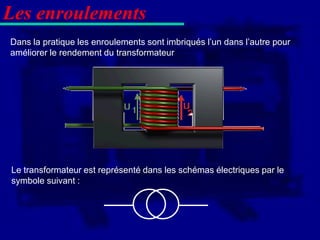 Les enroulements
Dans la pratique les enroulements sont imbriqués l’un dans l’autre pour
améliorer le rendement du transformateur




Le transformateur est représenté dans les schémas électriques par le
symbole suivant :
 