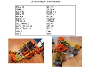 38A x 19 186H x2  23C x 13 37B x 28  37A x28 25B3P x 1  26P3P x3 Vis 23 mm x 2 Barre 100 mm x3  Barre 75 mm x1  38 x 17 23b3p x1 27a3p x 3 28-3P x 1 51D x1  160G x2 103Gx2 51B x1 51g x 2 51 f x 1 126x 2 770 x 1 74x1 46x1 Le bloc moteur ( avancée lente ) 
