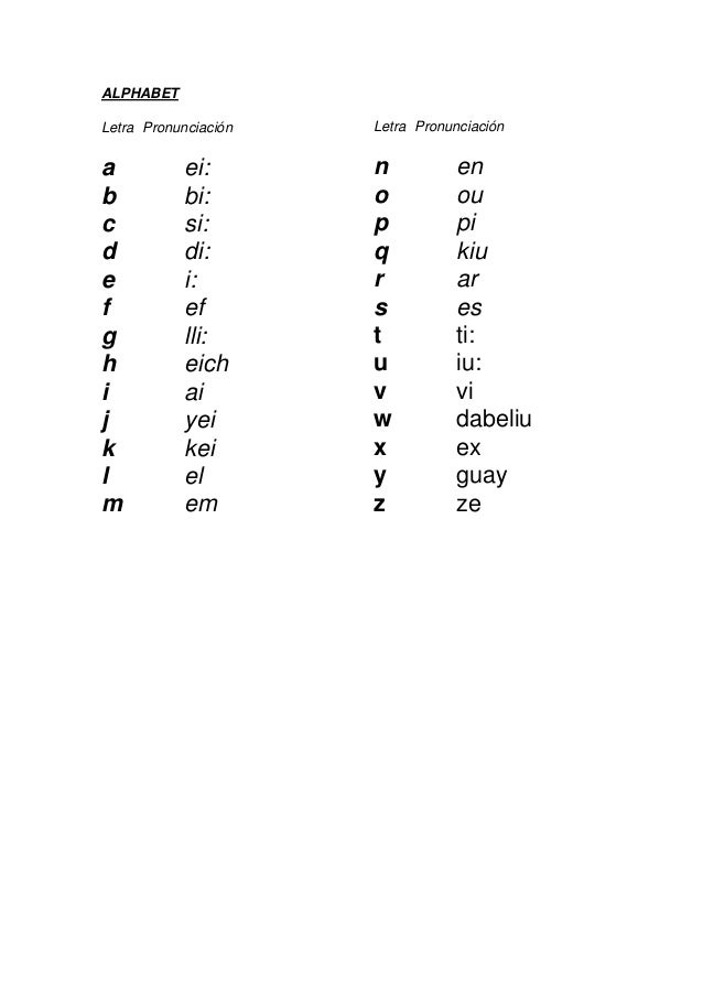 Letra pronunciación numeros y alfabeto