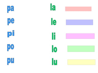 pa pe pi po pu la le li lo lu 
