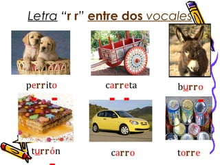 Letra “r r” entre dos vocales
perrito carreta burro
turrón carro torre
 