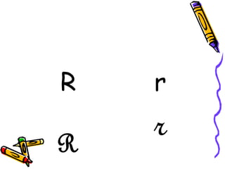 R r
R
r
 