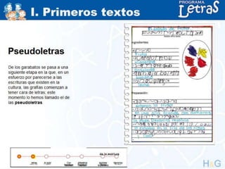 Programa Letras Programa Letras | PPTX