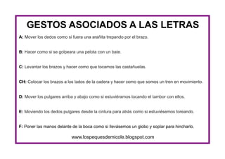 www.lospequesdemicole.blogspot.com
GESTOS ASOCIADOS A LAS LETRAS
A: Mover los dedos como si fuera una arañita trepando por el brazo.
B: Hacer como si se golpeara una pelota con un bate.
C: Levantar los brazos y hacer como que tocamos las castañuelas.
CH: Colocar los brazos a los lados de la cadera y hacer como que somos un tren en movimiento.
D: Mover los pulgares arriba y abajo como si estuviéramos tocando el tambor con ellos.
E: Moviendo los dedos pulgares desde la cintura para atrás como si estuviésemos toreando.
F: Poner las manos delante de la boca como si llevásemos un globo y soplar para hincharlo.
 