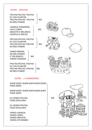 OUTRA   (FRUTAS)

FRUTAS,FRUTAS ,FRUTAS
EU VOU PLANTAR,
FRUTAS,FRUTAS ,FRUTAS         BIS
NO MEU POMAR.

LARANJA,TANGERINA,
UVA E LIMÃO.                 BIS
ABACATE E MELANCIA.
ACEROLA E MELÃO.

FRUTAS,FRUTAS ,FRUTAS
EU VOU PLANTAR,
FRUTAS,FRUTAS ,FRUTAS         BIS
NO MEU POMAR.

VAMOS MENINA,
NO MEU POMAR.
É TÃO BONITO,         BIS
VAMOS PASSEAR.

FRUTAS,FRUTAS ,FRUTAS
EU VOU PLANTAR,
FRUTAS,FRUTAS ,FRUTAS       BIS
NO MEU POMAR.


    OUTRA   ( A VENDEDORA)

QUEM QUER, QUEM QUER,QUEM QUER
PODE DIZER.

QUEM QUER, QUEM QUER,QUEM QUER
PODE DIZER.

EU VENDO FRUTAS,                    BIS
PODE ESCOLHER.

EU VENDO FRUTAS,
PODE ESCOLHER.

VENDO LARANJA,
VENDO LIMÃO,
VENDO ABACATE,
VENDO ATÉ MAMÃO.
 