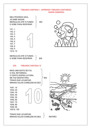 247.      TABUADA CANTADA 1 (APRENDA TABUADA CANTANDO)
                                     NADIR CAMARGO

MEU PEIXINHO AZUL,
JÁ SABE NADAR.
MERGULHA ATÉ O FUNDO,        BIS
E SOBE PARA RESPIRAR.

1X1, 1
1X2, 2
1X3, 3
1X4, 4
1X5, 5
1X6, 6
1X7, 7
1X8, 8
1X9, 9
1X10, 10

MERGULHA ATÉ O FUNDO,
E SOBE PARA RESPIRAR.        BIS


   248.      TABUADA CANTADA 10

MAIS UMA NOITE SE FOI,
O SOL RETORNOU,
O VENTO SOPRA LÁ FORA,
ME FAZ SENTIR FRIO,                BIS
TENHO QUE LEVANTAR,
MINHAS AULAS COMEÇAM AS DEZ.

10X1, 10
10X2, 20
10X3, 30
10X4, 40
10X5, 50
10X6, 60
10X7, 70
10X8, 80
10X9, 90
10X10, 100

TENHO QUE LEVANTAR,
MINHAS AULAS COMEÇAM AS DEZ.             REFRÃO
 