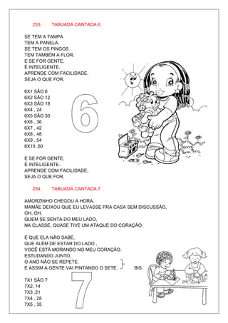 253.      TABUADA CANTADA 6

SE TEM A TAMPA
TEM A PANELA.
SE TEM OS PINGOS
TEM TAMBÉM A FLOR.
E SE FOR GENTE,
É INTELIGENTE.
APRENDE COM FACILIDADE,
SEJA O QUE FOR.

6X1 SÃO 6
6X2 SÃO 12
6X3 SÃO 18
6X4 , 24
6X5 SÃO 30
6X6 , 36
6X7 , 42
6X8 , 48
6X9 , 54
6X10 ,60

E SE FOR GENTE,
É INTELIGENTE.
APRENDE COM FACILIDADE,
SEJA O QUE FOR.

   254.      TABUADA CANTADA 7

AMORZINHO CHEGOU A HORA,
MAMÃE DEIXOU QUE EU LEVASSE PRA CASA SEM DISCUSSÃO,
OH, OH.
QUEM SE SENTA DO MEU LADO,
NA CLASSE, QUASE TIVE UM ATAQUE DO CORAÇÃO.

É QUE ELA NÃO SABE,
QUE ALÉM DE ESTAR DO LADO ,
VOCÊ ESTÁ MORANDO NO MEU CORAÇÃO.
ESTUDANDO JUNTO,
O ANO NÃO SE REPETE.
E ASSIM A GENTE VAI PINTANDO O SETE.   BIS

7X1 SÃO 7
7X2, 14
7X3 ,21
7X4 , 28
7X5 , 35
 