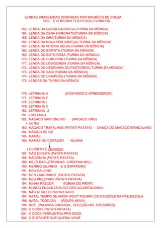 LENDAS BRASILEIRAS CONTADAS POR MAURÍCIO DE SOUZA
           OBS : É O MESMO TEXTO DOS LIVRINHOS.

163.   LENDA DA CABRA CABRIOLA (TURMA DA MÔNICA)
164.   LENDA DA OBRA HORONATO(TURMA DA MÔNICA)
165.   LENDA DA IARA(TURMA DA MÔNICA)
166.   LENDA DA MULA SEM CABEÇA) TURMA DA MÔNICA)
167.   LENDA DA VITÓRIA RÉGIA (TURMA DA MÔNICA)
168.   LENDA DO BOITATÁ (TURMA DA MÔNICA)
169.   LENDA DO BOTO ROSA (TURMA DA MÔNICA)
170.   LENDA DO CURUPIRA (TURMA DA MÔNICA)
171.   LENDA DO LOBISOMEM (TURMA DA MÔNICA)
172.   LENDA DO NEGRINHO DO PASTOREIO) TURMA DA MÔNICA)
173.   LENDA DO SACI (TURMA DA MÔNICA)
174.   LENDA DO UIRAPURU (TURMA DA MÔNICA)
175.   LENDAS DA TURMA DA MÔNICA


176.   LETRINHA A       (CANTANDO E APRENDENDO)
177.   LETRINHA E
178.   LETRINHA I
179.   LETRINHA O
180.   LETRINHA U
181.   LOBO MAU
182.   MACACO SANFONEIRO   (MACACO TIÃO)
   • OUTRA
183.   MACACO TRAPALHÃO (PATATI PATATÁ) - DANÇA DO MACACO BRINCALHÃO
184.   MÁGICO DE OZ
185.   MAMÃE
186.   MAMÃE NO CORAÇÃO    - ELIANA

    ( O CERTO É CRIANÇA)
187. MÃO DIREITA (PATATI PATATA)
188. MÃOZINHA (PATATI PATATA)
189. MELÔ DAS LETRINHAS (CRISTINA MEL)
190. MENINO SUJINHO E O SAPATEIRO
191. MEU GALINHO
192. MEU LANCHINHO (PATATI PATATÁ)
193. MEU PREZINHO (PATATI PATATÁ)
194. MINHA PÁSCOA       (TURMA DO PRINT)
195. MUNDO ENCANTADO DO CIRCO(CAREQUINHA)
196. NÃO ATIREI O PAU NO GATO
197. NATAL TEMPO DE AMOR (POUT POURRI) CD CANÇÕES NA PRÉ-ESCOLA
198. NATAL TODO DIA    (ROUPA NOVA)
199. NOÉ (PALAVRA CANTADA , COLEÇÃO MIL PÁSSAROS)
200. O CIRCO (PATATI PATATÁ)
201. O DOCE PERGUNTOU PRO DOCE
202. O ELEFANTE QUE QUERIA VOAR
 