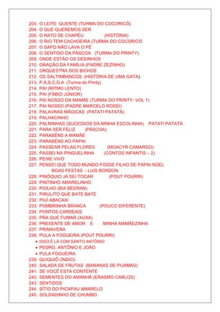 203.   O LEITE QUENTE (TURMA DO COCORICÓ)
204.   O QUE QUEREMOS SER
205.   O RATO DE CHAPÉU              (HISTÓRIA)
206.   O RIO TEM CACHOEIRA (TURMA DO COCORICÓ
207.   O SAPO NÃO LAVA O PÉ
208.   O SENTIDO DA PÁSCOA (TURMA DO PRINTY)
209.   ONDE ESTÃO OS DEDINHOS
210.   ORAÇÃO DA FAMÍLIA (PADRE ZEZINHO)
211.   ORQUESTRA DOS BICHOS
212.   OS SALTIMBANCOS (HISTÓRIA DE UMA GATA)
213.   P,Á,S,C,O,A (Turma do Printy)
214.   PAI (RITMO LENTO)
215.   PAI (FÁBIO JÚNIOR)
216.   PAI NOSSO DA MAMÃE (TURMA DO PRINTY- VOL 1)
217.   PAI NOSSO (PADRE MARCELO ROSSI)
218.   PALAVRAS MÁGICAS (PATATI PATATÁ)
219.   PALHACINHO
220.   PALMINHAS (SUCESSOS DA MINHA ESCOLINHA) PATATI PATATÁ
221.   PARA SER FELIZ      (PÁSCOA)
222.   PARABÉNS A MAMÃE
223.   PARABÉNS AO PAPAI
224.   PASSEAR PELAS FLORES            (MOACYR CAMARGO)
225.   PASSEI NA PINGUELINHA         (CONTOS INFANTIS – 2)
226.   PEIXE VIVO
227.   PENSEI QUE TODO MUNDO FOSSE FILHO DE PAPAI NOEL
             BOAS FESTAS - LUIS BORDON
228.   PINÓQUIO JÁ SEI TOCAR            (POUT POURRI)
229.   PINTINHO AMARELINHO
230.   PIOLHO (BIA BEDRAN)
231.   PIRULITO QUE BATE BATE
232.   PIUÍ ABACAXI
233.   POMBRINHA BRANCA            (POUCO DIFERENTE)
234.   PONTOS CARDEAIS
235.   PRA QUE FUMAR (XUXA)
236.   PRESENTE DE AMOR E            MINHA MAMÃEZINHA
237.   PRIMAVERA
238.   PULA A FOGUEIRA (POUT POURRI)
   •   ISSO É LÁ COM SANTO ANTÔNIO
   •   PEDRO, ANTÔNIO E JOÃO
   •   PULA FOGUEIRA
239.   QUIQUIÔ (ÍNDIO)
240.   SALADA DE FRUTAS (BANANAS DE PIJAMAS)
241.   SE VOCÊ ESTÁ CONTENTE
242.   SEMENTES DO AMANHÃ (ERASMO CARLOS)
243.   SENTIDOS
244.   SÍTIO DO PICAPAU AMARELO
245.   SOLDADINHO DE CHUMBO
 