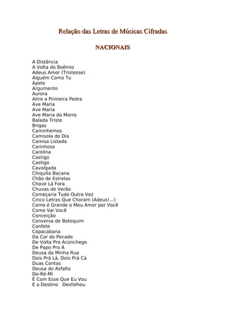 Relação das Letras de Músicas Cifradas

                         NACIONAIS

A Distância
A Volta do Boêmio
Adeus Amor (Tristesse)
Alguém Como Tu
Apelo
Argumento
Aurora
Atire a Primeira Pedra
Ave Maria
Ave Maria
Ave Maria do Morro
Balada Triste
Brigas
Caminhemos
Camisola do Dia
Camisa Listada
Carinhoso
Carolina
Castigo
Castigo
Cavalgada
Chiquita Bacana
Chão de Estrelas
Chove Lá Fora
Chuvas de Verão
Começaria Tudo Outra Vez
Cinco Letras Que Choram (Adeus!...)
Como é Grande o Meu Amor por Você
Como Vai Você
Conceição
Conversa de Botequim
Confete
Copacabana
Da Cor do Pecado
De Volta Pro Aconchego
De Papo Pro Á
Deusa da Minha Rua
Dois Prá Lá, Dois Prá Cá
Duas Contas
Deusa do Asfalto
Do-Ré-Mi
É Com Esse Que Eu Vou
E o Destino Desfolhou
 