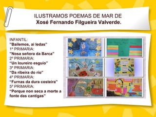 ILUSTRAMOS POEMAS DE MAR DE
Xosé Fernando Filgueira Valverde.
INFANTIL:
”Bailemos, ai ledas”
1º PRIMARIA:
”Nosa señora da Barca”
2º PRIMARIA:
“Un loureiro esguío”
3º PRIMARIA:
“Da ribeira do río”
4º PRIMARIA:
“Furnas da dura costeira”
5º PRIMARIA:
“Porque non seca a morte a
fonte das cantigas”
 