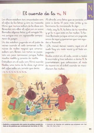 - ·-..
-- ~ -~
Lo-o cJu.co.o ~ twrv em..caJYVtado.o C<YIV
et+ck6~ttó:Yrv~~
M. / -_O/ -- ckb~~
Vl'YlAI, ~ 'YVU/n,CQ¡ ~
~ C<YIV eflo.o: et + ~ ~ a,ca,o,o
~~~~ tteft~ Mtt-
'11'Á¡ ~ E?/tQ¡ U/lV ~ ~­
ñe/1ock~.
u'l'V dwt ~ ~ e;rv et ~el&
1.eCfleO ~ et ~ CCYI'n.€/niLÓ O/ tk-
~ clb ~ ~ ~ a;me;nQ¡-
zolxvrv C<YtV ~- Lo-o 'l'Wfw.O ~ ~­
'UYYV U/lV p-o-co ~ ~ ~
~~tt~ck~. ­
E~ emt et cw1at C<YtV M~~
N~, UlnQ¡ 'YWft.a¡ clb b ~~ ~ e<Ymo
M+~U/lV~~~:
- 'l'V 'l'V 'l'V 'l'V 'l'V 'l'V 'l'V 'l'V 'l'V.
At olYwJ.o, UlnQ¡ ~ ~ ~ ~
p.o-co O/ ~ M ~ 'l'Ytáo C<Y1.t<» tt ~
~b~f.e-~:
-Ho-b, ~b N, b~ckkv~
tt ~ b 'l'V ~~emt 6 ~. Te-b-
'TY,0-() Uwma.do ~ o-iírn.o-0 U/lV ~
C€/1,CQ¡ clb ~ tt ~~no-o o.Af»-
ckoel/~.
- ¡Ofv, mA11.aA, ttem.eo '1.aJW.trv, ~ emt et
~ bt U/lV n«k 'KlDÚ) tt ~ f.a.do U/lV
~-
N~ emAJuS emt et ~~ C<YYVtó O/ todo-o
f.o~ tt t~uw ~O/~ N, f.e-
~~~etn«k
el& 'l'VU€/}0 e;rv et ó.Jlbot ~ ~ 'm<lfl¡-
~6~.
•
•
,, ¡, t¡
• Audición y comprensión del cuento (el profesor pondrá én- • Invención de historias con palabras que empiecen con /na/,
fasis en las palabras que comienzan por las letras /n//NI). /ne/, /nV, /no/ y /nu/.
11
 