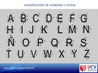 GEOG. CESAR E. CARRERA SAAVEDRA
CONSTRUCCIÓN DE NÚMEROS Y LETRAS
 