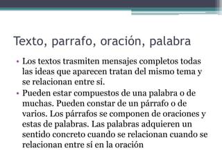 Texto, parrafo, oración, palabra
• Los textos trasmiten mensajes completos todas
las ideas que aparecen tratan del mismo tema y
se relacionan entre sí.
• Pueden estar compuestos de una palabra o de
muchas. Pueden constar de un párrafo o de
varios. Los párrafos se componen de oraciones y
estas de palabras. Las palabras adquieren un
sentido concreto cuando se relacionan cuando se
relacionan entre sí en la oración

 