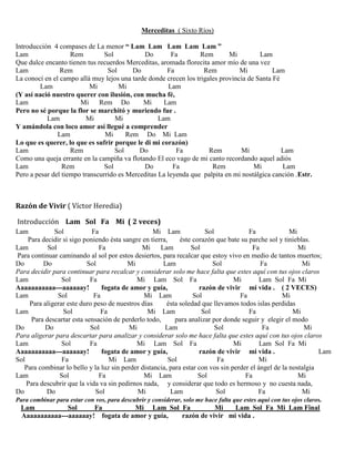 Merceditas ( Sixto Ríos)
Introducción 4 compases de La menor “ Lam Lam Lam Lam Lam ”
Lam Rem Sol Do Fa Rem Mi Lam
Que dulce encanto tienen tus recuerdos Merceditas, aromada florecita amor mío de una vez
Lam Rem Sol Do Fa Rem Mi Lam
La conocí en el campo allá muy lejos una tarde donde crecen los trigales provincia de Santa Fé
Lam Mi Mi Lam
(Y así nació nuestro querer con ilusión, con mucha fé,
Lam Mi Rem Do Mi Lam
Pero no sé porque la flor se marchitó y muriendo fue .
Lam Mi Mi Lam
Y amándola con loco amor así llegué a comprender
Lam Mi Rem Do Mi Lam
Lo que es querer, lo que es sufrir porque le di mi corazón)
Lam Rem Sol Do Fa Rem Mi Lam
Como una queja errante en la campiña va flotando El eco vago de mi canto recordando aquel adiós
Lam Rem Sol Do Fa Rem Mi Lam
Pero a pesar del tiempo transcurrido es Merceditas La leyenda que palpita en mi nostálgica canción .Estr.
Razón de Vivir ( Víctor Heredia)
Introducción Lam Sol Fa Mi ( 2 veces)
Lam Sol Fa Mi Lam Sol Fa Mi
Para decidir si sigo poniendo ésta sangre en tierra, éste corazón que bate su parche sol y tinieblas.
Lam Sol Fa Mi Lam Sol Fa Mi
Para continuar caminando al sol por estos desiertos, para recalcar que estoy vivo en medio de tantos muertos;
Do Do Sol Mi Lam Sol Fa Mi
Para decidir para continuar para recalcar y considerar solo me hace falta que estes aquí con tus ojos claros
Lam Sol Fa Mi Lam Sol Fa Mi Lam Sol Fa Mi
Aaaaaaaaaaa---aaaaaay! fogata de amor y guía, razón de vivir mi vida . ( 2 VECES)
Lam Sol Fa Mi Lam Sol Fa Mi
Para aligerar este duro peso de nuestros días ésta soledad que llevamos todos islas perdidas
Lam Sol Fa Mi Lam Sol Fa Mi
Para descartar esta sensación de perderlo todo, para analizar por donde seguir y elegir el modo
Do Do Sol Mi Lam Sol Fa Mi
Para aligerar para descartar para analizar y considerar solo me hace falta que estes aquí con tus ojos claros
Lam Sol Fa Mi Lam Sol Fa Mi Lam Sol Fa Mi
Aaaaaaaaaaa---aaaaaay! fogata de amor y guía, razón de vivir mi vida . Lam
Sol Fa Mi Lam Sol Fa Mi
Para combinar lo bello y la luz sin perder distancia, para estar con vos sin perder el ángel de la nostalgia
Lam Sol Fa Mi Lam Sol Fa Mi
Para descubrir que la vida va sin pedirnos nada, y considerar que todo es hermoso y no cuesta nada,
Do Do Sol Mi Lam Sol Fa Mi
Para combinar para estar con vos, para descubrir y considerar, solo me hace falta que estes aqui con tus ojos claros.
Lam Sol Fa Mi Lam Sol Fa Mi Lam Sol Fa Mi Lam Final
Aaaaaaaaaaa---aaaaaay! fogata de amor y guía, razón de vivir mi vida .
 