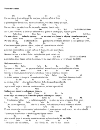 Por una cabeza
Do Do Do Sol
Por una cabeza de un noble potrillo que justo en la raya afloja al llegar
Sol Sol Sol Do
y que al regresar parece decir, no olvides hermano, vos sabes, no hay que jugar...
Do Do Do7 Fa
Por una cabeza, metejón de un día, de aquella coqueta y risueña mujer
Fam Do Re Sol Do-Sol-Do-Sol-Dom
que al jurar sonriendo, el amor que esta mintiendo quema en una hoguera, todo mi querer.
Solm Fam Dom Fam Dom Re Sol Dom
Por una cabeza, todas las locuras, su boca que besa, borra la tristeza, calma la amargura.
Solm Fam Dom Fam Dom Re Sol Do
Por una cabeza, si ella me olvida que importa perderme, mil veces la vida para que vivir...
Do Do Do Sol
Cuantos desengaños, por una cabeza, yo jure mil veces no vuelvo a insistir
Sol Sol Sol Do
pero si un mirar me hiere al pasar, su boca de fuego, otra vez, quiero besar.
Do Do Do7 Fa
Basta de carreras, se acabo la timba, un final reñido yo no vuelvo a ver,
Fam Do Re Sol Do-Sol-Do-Sol-Dom
pero si algún pingo llega a ser fija el domingo, yo me juego entero, que le voy a hacer. Estribillo
Nada es para siempre
La Mi Fa#m Fa#m Re La Sim Mi
Sin querer te lastimé, sin querer te abandoné, vos sabés que yo no sé cuidarte de mi amor
La Mi Fa#m Fa#m Re La Sim Mi
Necesito tu perdón, necesito verte hoy, solo sé que yo no sé cuidarte de mi amor.
Re Mi Fa#m Fa#m Re Mi
Si al final, siempre el tiempo se va cuando caen los días Si al final, abrazarse al dolor
La Mi Re Mi Fa#m Fa#m
no nos deja brillar dime qué será. Qué será de los dos cuando pase la vida,
Re Mi Sim Mi
Algo ocurrirá, tengo la sensación una carta marcada, un buen signo del sol
La Mim
Nada es para siempre, nada es para siempre,
Re Do# Fa#m Si Re La
no me digas mi amor que te falta valor porque nada es para siempre.
La Mi Fa#m Fa#m Re La Sim Mi
Si pudiéramos hablar, si pudiéramos dejarlo, vos sabés que yo no sé cuidarte de mi amor.
La Mi Fa#m Fa#m Re La Sim Mi
Otra vez me equivoqué, otra vez te lastimé, vos sabés que yo no sé cuidarte de mi amor.
Re Mi Fa#m Re Mi La Mi
El azar, nos permite cambiar nuestro incierto destino , el temor, que nos puede vencer sin mirar más allá
Re Mi Fa#m Fa#m
Yo creo que al final nunca sé dónde voy pero sigo un camino
Re Mi Sim Mi
Algo ocurrirá tengo la sensación una carta marcada un buen signo del sol estribillo
La Mim Re La La Mim Re La
Todo vuelve a mí una vez más, todo vuelve a mí, una vez más ahahah .
 