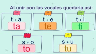 Al unir con las vocales quedaría así:
t + a t + e t + i
s + o s + u
ta te ti
to tu
 