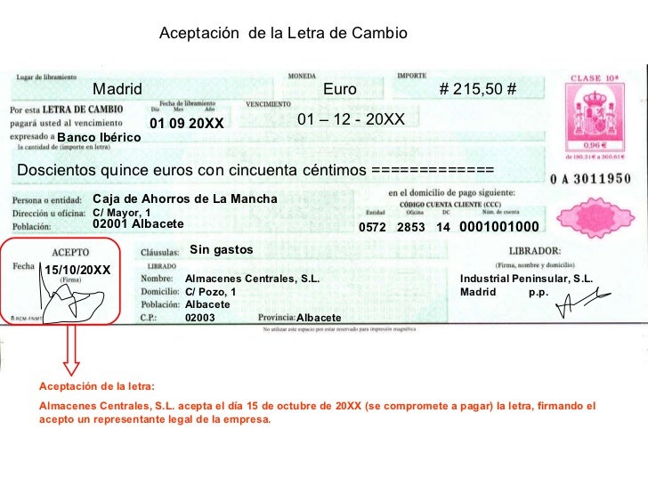 Letra de cambio