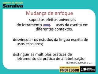 Mudança de enfoque
supostos efeitos universais
do letramento
usos da escrita em
diferentes contextos.
desvincular os estudos da língua escrita de
usos escolares;
distinguir as múltiplas práticas de
letramento da prática de alfabetização
(Kleiman, 2007, p. 1-2).

 
